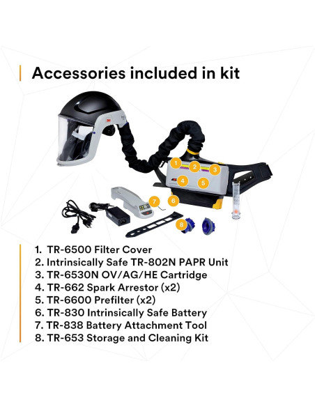 Respirador PAPR 3M TR-800-HIK con Batería y Filtros NIOSH