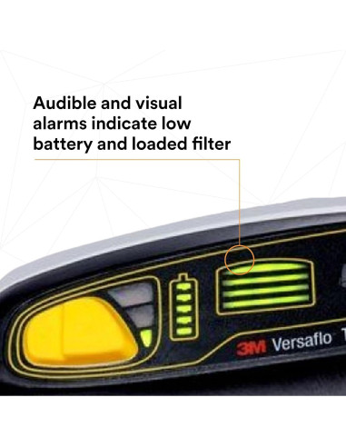 Respirador PAPR 3M TR-800-HIK con Batería y Filtros NIOSH