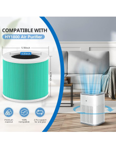 Filtro de Reemplazo HEPA H13 JORAIR HY1800 - 2 Paquete 2