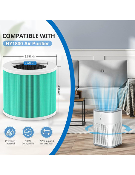 Filtro de Reemplazo HEPA H13 JORAIR HY1800 - 2 Paquete