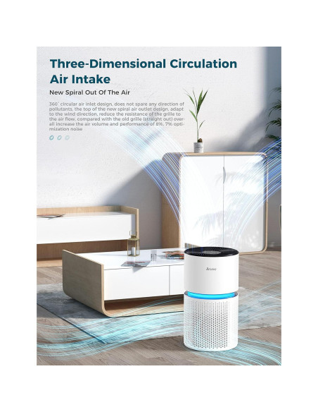 Purificador de Aire AROEVE MK03 Blanco para 102 m - Filtración Eficaz