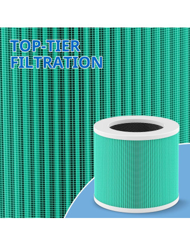 Filtro de Reemplazo HEPA H13 JORAIR HY1800 - 2 Paquete