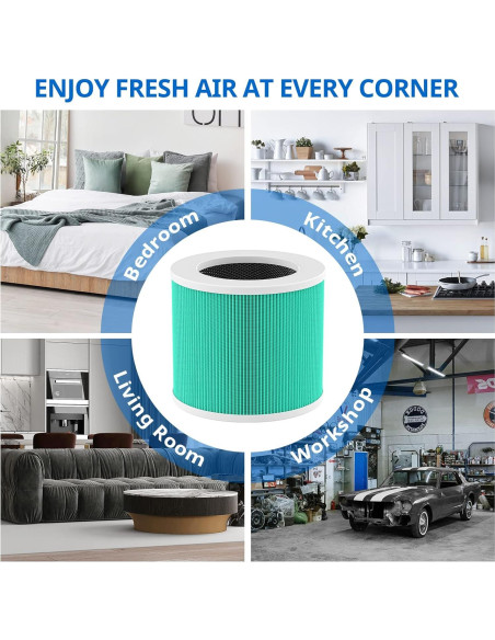 Filtro de Reemplazo HEPA H13 JORAIR HY1800 - 2 Paquete