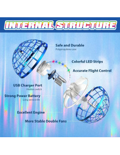 Bola Voladora Dron UROINT Azul 9.5 cm Juguete Flotante 2