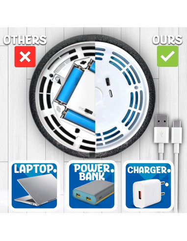 Conjunto de 2 Pelotas de Fútbol Flotantes JoyX LED 17.5 cm