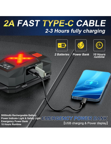 Linterna Frontal Recargable Aoglenic LED 12000 Lúmenes IPX7