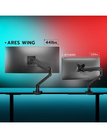 Brazo de Monitor ARES WING para Pantallas de 17 a 49" Negro