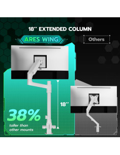 Soporte de Monitor Ultrawide ARES WING Blanco con USB-A/C 2