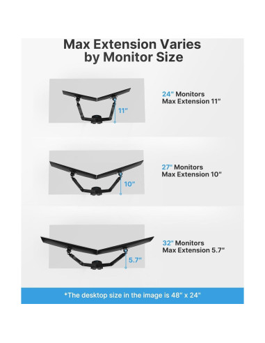 Soporte Doble Monitor HUANUO HNDS6 Ajustable 13-32" 2-9 kg