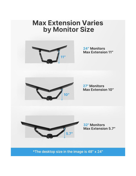 Soporte Doble Monitor HUANUO HNDS6 Ajustable 13-32" 2-9 kg