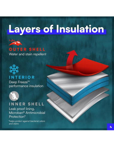 Enfriador Rodante Titan Deep Freeze 60 Latas Musgo