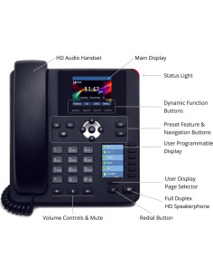 Sistema Telefónico en la Nube XBLUE con 3 Teléfonos IP y 6 Meses VoIP 2