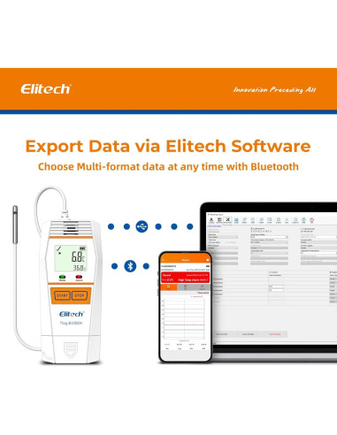 Registrador de Datos de Temperatura Elitech RC-5+ TE USB
