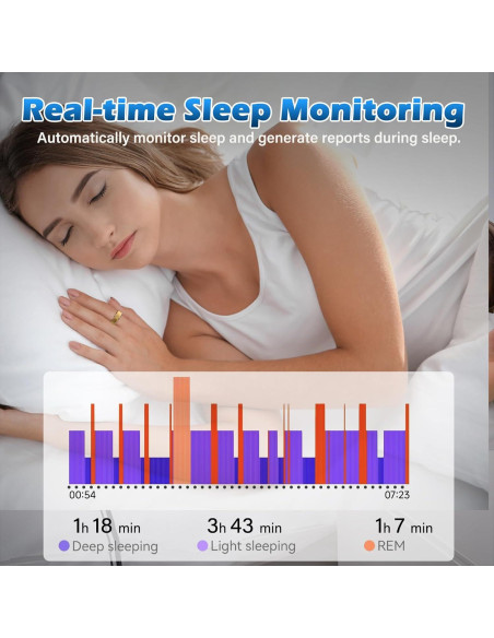 Anillo Inteligente GYSOA R11M Oro 18.1mm Salud y Fitness