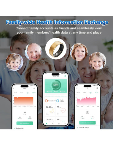 Anillo Inteligente GYSOA R11M Oro 18.1mm Salud y Fitness