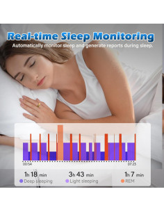 Anillo Inteligente GYSOA R11M Oro 18.1mm Salud y Fitness 2