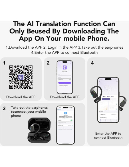 Auriculares de Traducción MINISO M98 Bluetooth 5.4 Negro