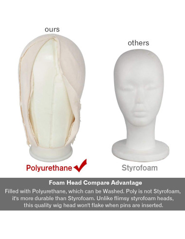 Cabeza de Maniquí de Lona XTREND 56 cm con Soporte para Peluca