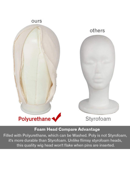 Cabeza de Maniquí de Lona XTREND 56 cm con Soporte para Peluca