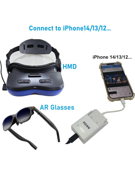 Adaptador HDMI a USB-C 4K 60Hz VISION para iPhone 14