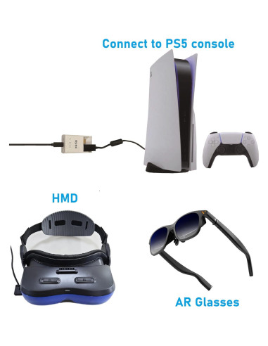 Adaptador HDMI a USB-C 4K 60Hz VISION para iPhone 14