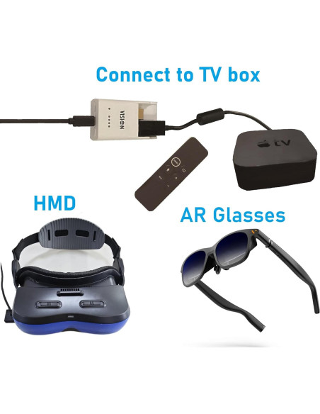 Adaptador HDMI a USB-C 4K 60Hz VISION para iPhone 14