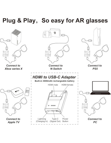 Adaptador HDMI a USB-C 4K 60Hz VISION para iPhone 14