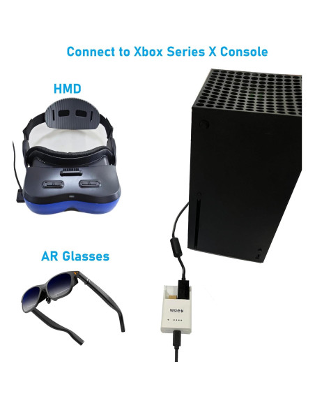 Adaptador HDMI a USB-C 4K 60Hz VISION para iPhone 14