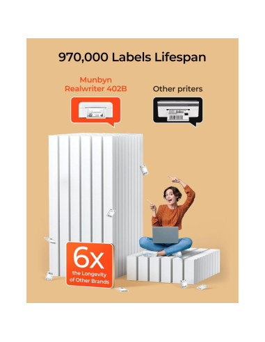 Impresora Térmica de Etiquetas MUNBYN RW402B Bluetooth 4x6