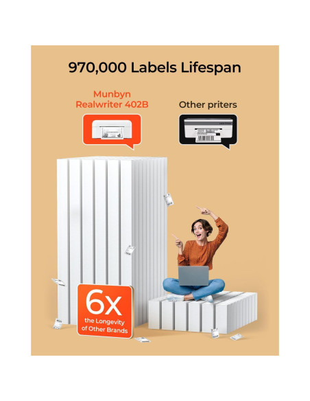 Impresora Térmica de Etiquetas MUNBYN RW402B Bluetooth 4x6