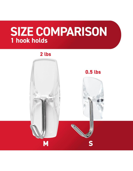 Ganchos de Palanca Transparentes 3M Command - 10 Piezas, 0.23 kg