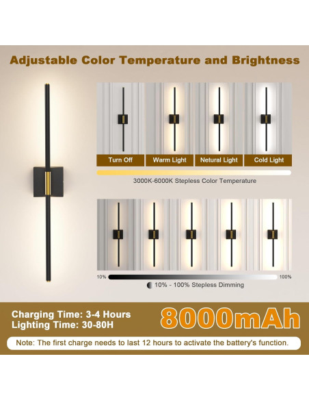 Lámpara de pared recargable Gift4U 80 cm con control remoto
