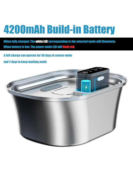 Fuente de Agua Inalámbrica para Gatos PIPARTIE 3.2L Acero Inoxidable