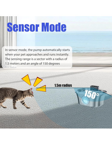 Fuente de Agua Inalámbrica para Gatos PIPARTIE 3.2L Acero Inoxidable