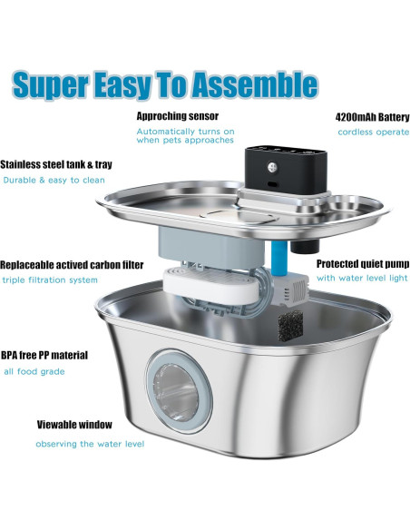 Fuente de Agua Inalámbrica para Gatos PIPARTIE 3.2L Acero Inoxidable