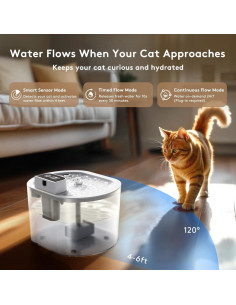 Fuente de Agua Inalámbrica HSL 2.5L para Gatos y Perros Pequeños 2