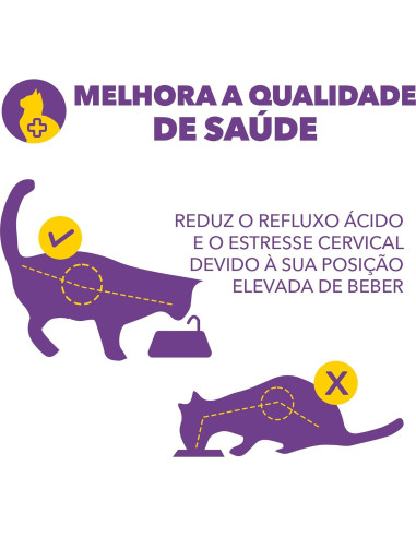 Fuente de Agua Automática para Mascotas Amicus 1.2L - Rojo