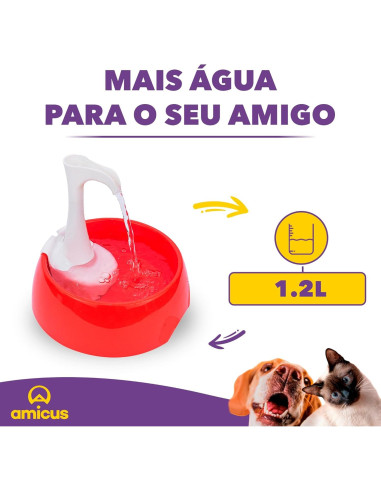 Fuente de Agua Automática para Mascotas Amicus 1.2L - Rojo