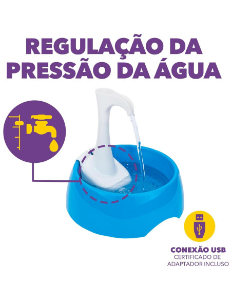 Fuente de Agua Automática para Mascotas Amicus 1.2L - Rojo