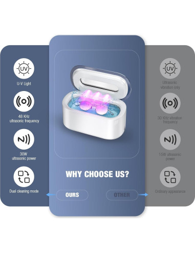 Limpiador Ultrasónico de Joyas Owaylon 30W 150ml Portátil