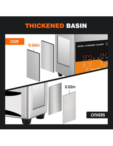 Limpiador Ultrasónico Enpowiks 2L para Joyería y Gafas