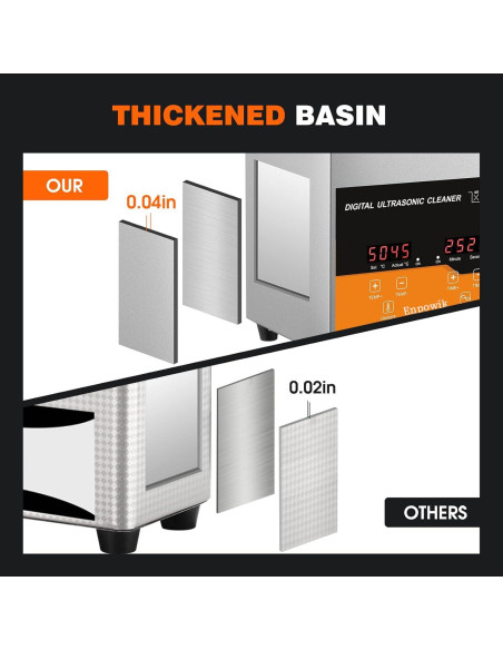 Limpiador Ultrasónico Enpowiks 2L para Joyería y Gafas