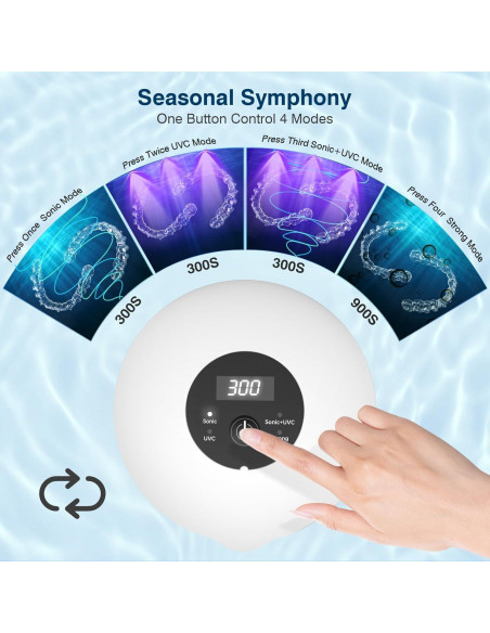 Limpiador Ultrasónico AnyFine A3-FPZD-OIJ9 para Dentaduras y Joyería