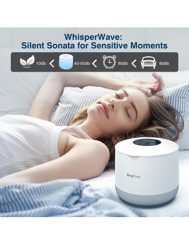 Limpiador Ultrasónico AnyFine A3-FPZD-OIJ9 para Dentaduras y Joyería