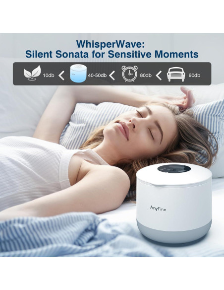 Limpiador Ultrasónico AnyFine A3-FPZD-OIJ9 para Dentaduras y Joyería