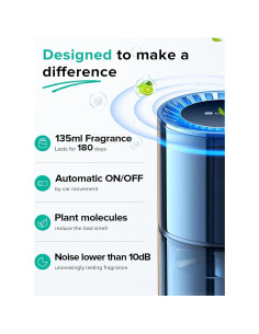 Ambientador de Coche Ceeniu CF3 135ml Auto ON/OFF Luz Azul 2