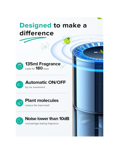 Ambientador de Coche Ceeniu CF3 135ml Auto ON/OFF Luz Azul