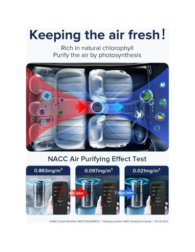 Ambientador de Coche Ceeniu CF3 135ml Auto ON/OFF Luz Azul