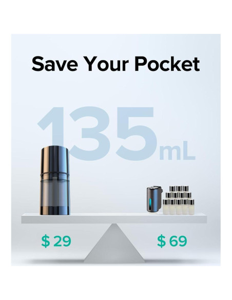 Ambientador de Coche Ceeniu CF3 135ml Auto ON/OFF Luz Azul