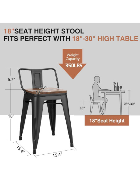 Juego de 4 Taburetes de Bar Metal Changjie 45.72 cm Negro